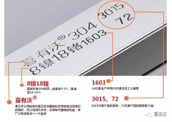 工程用不銹鋼管鋼印內容 工程用不銹鋼管鋼印內容